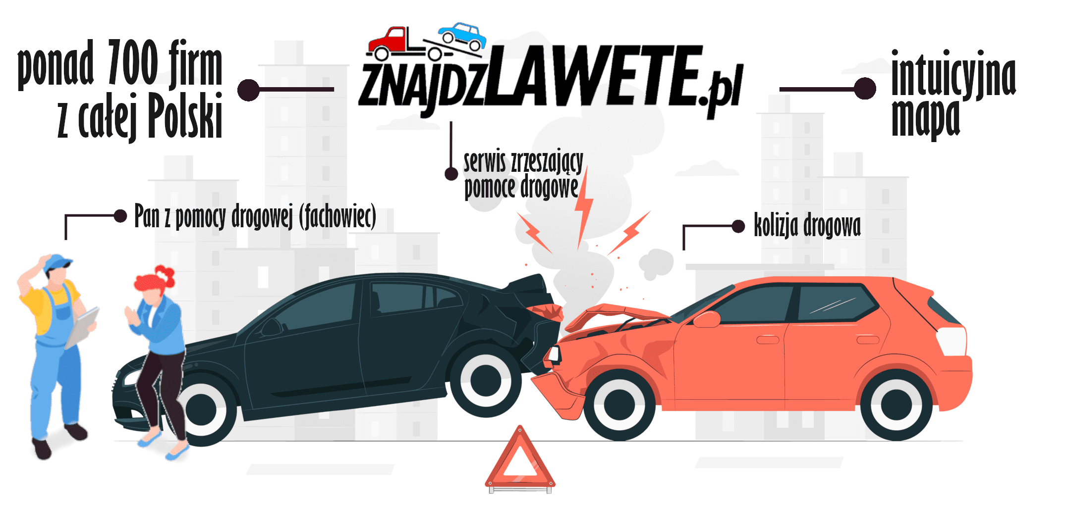 Pomoc drogowa w całej Polsce - znajdzlawete.pl
